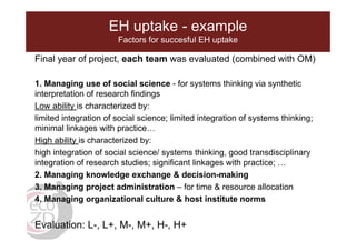 EcoHealth capacity building and applied research: Challenges and lessons learnt from ILRI EcoZD