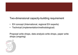 EcoHealth capacity building and applied research: Challenges and lessons learnt from ILRI EcoZD