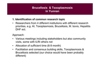 EcoHealth capacity building and applied research: Challenges and lessons learnt from ILRI EcoZD