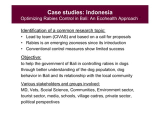 EcoHealth capacity building and applied research: Challenges and lessons learnt from ILRI EcoZD