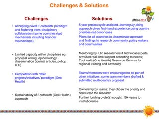 EcoHealth in action in Southeast Asia: Results and experiences from six transdisciplinary research teams and two EcoHealth Resource Centres