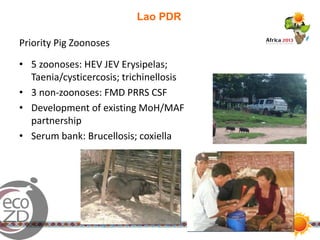 EcoHealth in action in Southeast Asia: Results and experiences from six transdisciplinary research teams and two EcoHealth Resource Centres