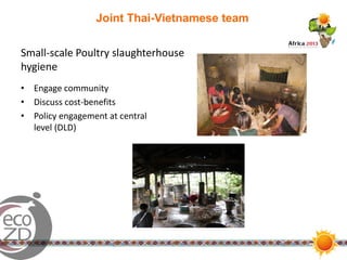 EcoHealth in action in Southeast Asia: Results and experiences from six transdisciplinary research teams and two EcoHealth Resource Centres