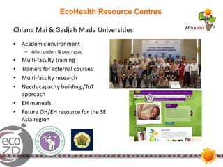 EcoHealth in action in Southeast Asia: Results and experiences from six transdisciplinary research teams and two EcoHealth Resource Centres