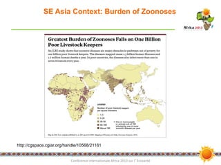 EcoHealth in action in Southeast Asia: Results and experiences from six transdisciplinary research teams and two EcoHealth Resource Centres