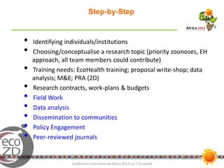 EcoHealth in action in Southeast Asia: Results and experiences from six transdisciplinary research teams and two EcoHealth Resource Centres