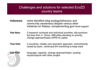 EcoZD and other EcoHealth/One Health initiatives in Southeast Asia: Lessons and perspectives