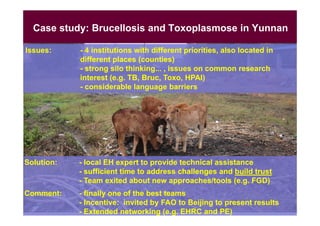 EcoZD and other EcoHealth/One Health initiatives in Southeast Asia: Lessons and perspectives