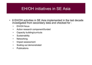 EcoZD and other EcoHealth/One Health initiatives in Southeast Asia: Lessons and perspectives