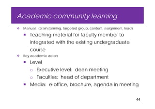 EcoHealth–One Health capacity building at Chiang Mai University and in the region: Experiences and challenges