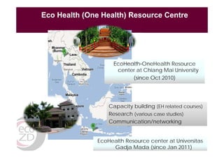 EcoHealth and One Health capacity building in Southeast Asia: An overview with focus on ILRI’s work