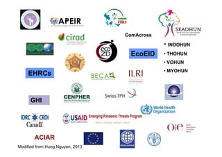 EcoHealth and One Health capacity building in Southeast Asia: An overview with focus on ILRI’s work