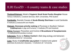 EcoHealth and One Health capacity building in Southeast Asia: An overview with focus on ILRI’s work