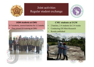 EcoHealth-One Health resource centres in Thailand and Indonesia: Establishment, success and perspective