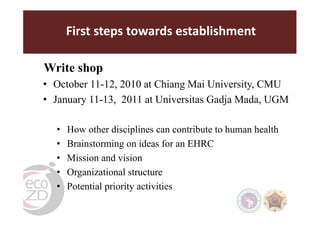 EcoHealth-One Health resource centres in Thailand and Indonesia: Establishment, success and perspective