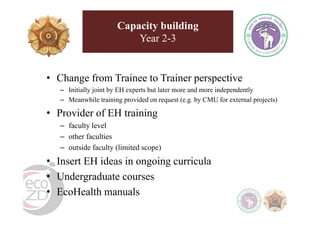 EcoHealth-One Health resource centres in Thailand and Indonesia: Establishment, success and perspective