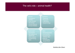 EcoHealth and One Health