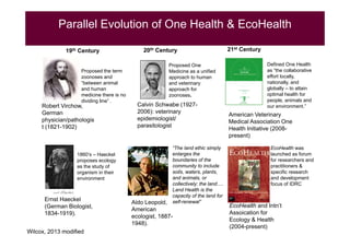 EcoHealth and One Health