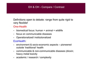EcoHealth and One Health
