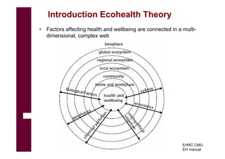 EcoHealth and One Health