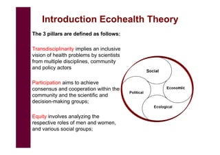 EcoHealth and One Health