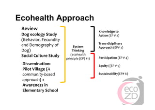 EcoHealth and One Health