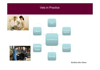 EcoHealth and One Health