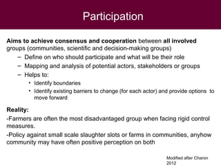 Ecohealth perspectives: From Ecohealth theory to practice (case studies)