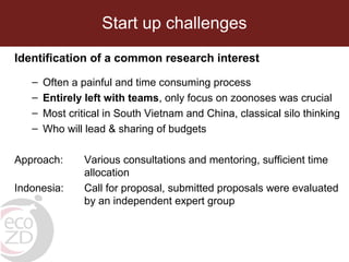 Ecohealth perspectives: From Ecohealth theory to practice (case studies)