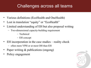 Ecohealth perspectives: From Ecohealth theory to practice (case studies)