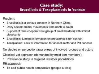 Ecohealth perspectives: From Ecohealth theory to practice (case studies)