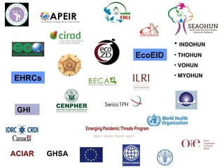 Ecohealth perspectives: From Ecohealth theory to practice (case studies)