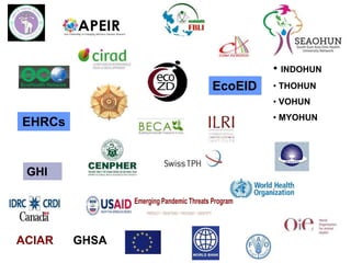 Ecohealth and One Health research in Southeast Asia: Examples, challenges, successes and outlook