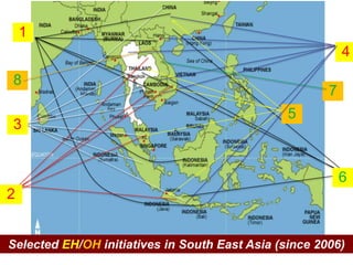 Ecohealth and One Health research in Southeast Asia: Examples, challenges, successes and outlook
