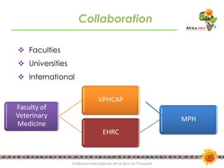 Interdisciplinary capacity building through Ecohealth-One Health Resource Centre at universities in Indonesia and Thailand: Experiences and challenges