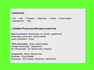 Typical fuels

□ Oil □ Gas □ Propane □ Electricity □ Wood □ Wood pellets
□ Geothermal □ Sun


» Relative Pluses and Minuses of each fuel

Most Convenient: Natural gas, oil, electric, geothermal
Moderately convenient: Wood pellets
Least convenient: Wood

100% Renewable: Wood, Wood pellets,
Partially Renewable: Geothermal
Non-Renewable: Oil, Natural Gas, Propane

Inexpensive: Wood, Natural Gas
Moderate: Wood pellets
Expensive: Oil, Propane, Electricity, Geothermal
 