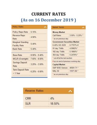 Rbi Credit Control Rates Role of RBI in Control of Credit- Class 12 Economics | DOCX