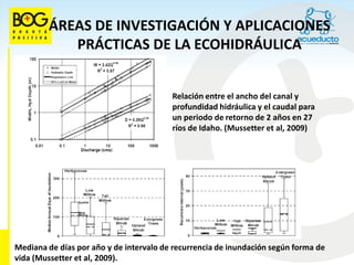 ÁREAS DE INVESTIGACIÓN Y APLICACIONES
            PRÁCTICAS DE LA ECOHIDRÁULICA


                                         Relación entre el ancho del canal y
                                         profundidad hidráulica y el caudal para
                                         un periodo de retorno de 2 años en 27
                                         ríos de Idaho. (Mussetter et al, 2009)




Mediana de días por año y de intervalo de recurrencia de inundación según forma de
vida (Mussetter et al, 2009).
 