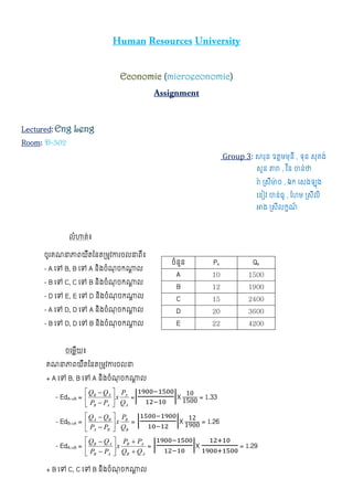 Economic (microeconomic)
Lectured Eng Leng
Room D-302
Group 3: ,
,
, ឯក
,
ក
៖
៖
- A B, B A ក
- B C, C B ក
- D E, E D ក
- A D, D A ក
- B D, D B ក
៖
+ A B, B A ក
- EdA->B =
A
A
AB
AB
Q
P
x
PP
QQ








=| |X = 1.33
- EdB->A =
B
B
BA
BA
Q
P
x
PP
QQ








= | |X = 1.26
- EdA->B =
AB
AB
AB
AB
QQ
PP
x
PP
QQ










= | |X = 1.29
+ B C, C B ក
Px Qx
A 10 1500
B 12 1900
C 15 2400
D 20 3600
E 22 4200
 