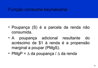 Função consumo keynesiana

• Poupança (S) é a parcela da renda não
consumida.
• A poupança adicional resultante do
acréscimo de $1 à renda é a propensão
marginal a poupar (PMgS).
• PMgP = ∆ da poupança / ∆ da renda
10

 