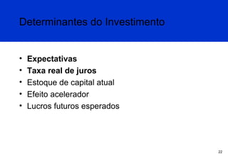Determinantes do Investimento
•
•
•
•
•

Expectativas
Taxa real de juros
Estoque de capital atual
Efeito acelerador
Lucros futuros esperados

22

 