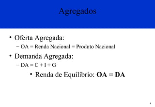 Agregados
• Oferta Agregada:
– OA = Renda Nacional = Produto Nacional

• Demanda Agregada:
– DA = C + I + G

• Renda de Equilíbrio: OA = DA

4

 