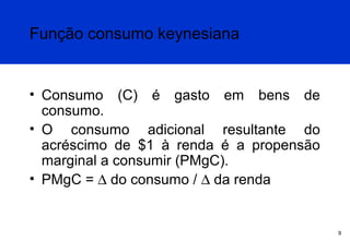 Função consumo keynesiana

• Consumo (C) é gasto em bens de
consumo.
• O consumo adicional resultante do
acréscimo de $1 à renda é a propensão
marginal a consumir (PMgC).
• PMgC = ∆ do consumo / ∆ da renda

9

 