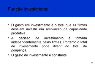 Função investimento

• O gasto em investimento é o total que as firmas
desejam investir em ampliação da capacidade
produtiva.
• A decisão de investimento é tomada
independentemente pelas firmas. Portanto o total
de investimento pode diferir do total de
poupança.
• O gasto de investimento é constante.
18

 