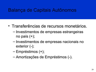 Balança de Capitais Autônomos
• Transferências de recursos monetários.
– Investimentos de empresas estrangeiras
no país (+);
– Investimentos de empresas nacionais no
exterior (-);
– Empréstimos (+);
– Amortizações de Empréstimos (-).

24

 