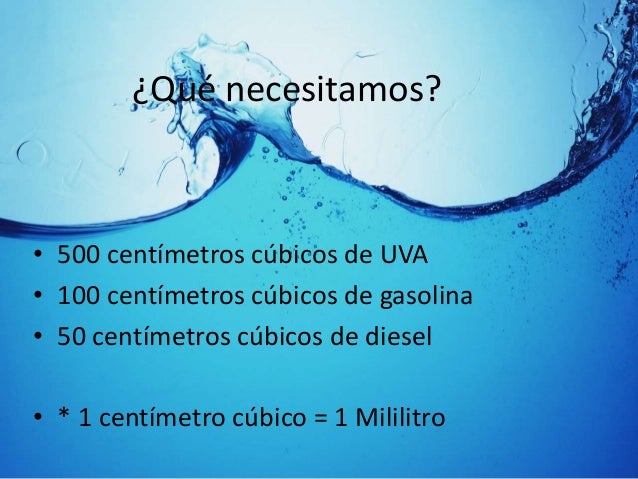 Onlayn los precios de la gasolina spb