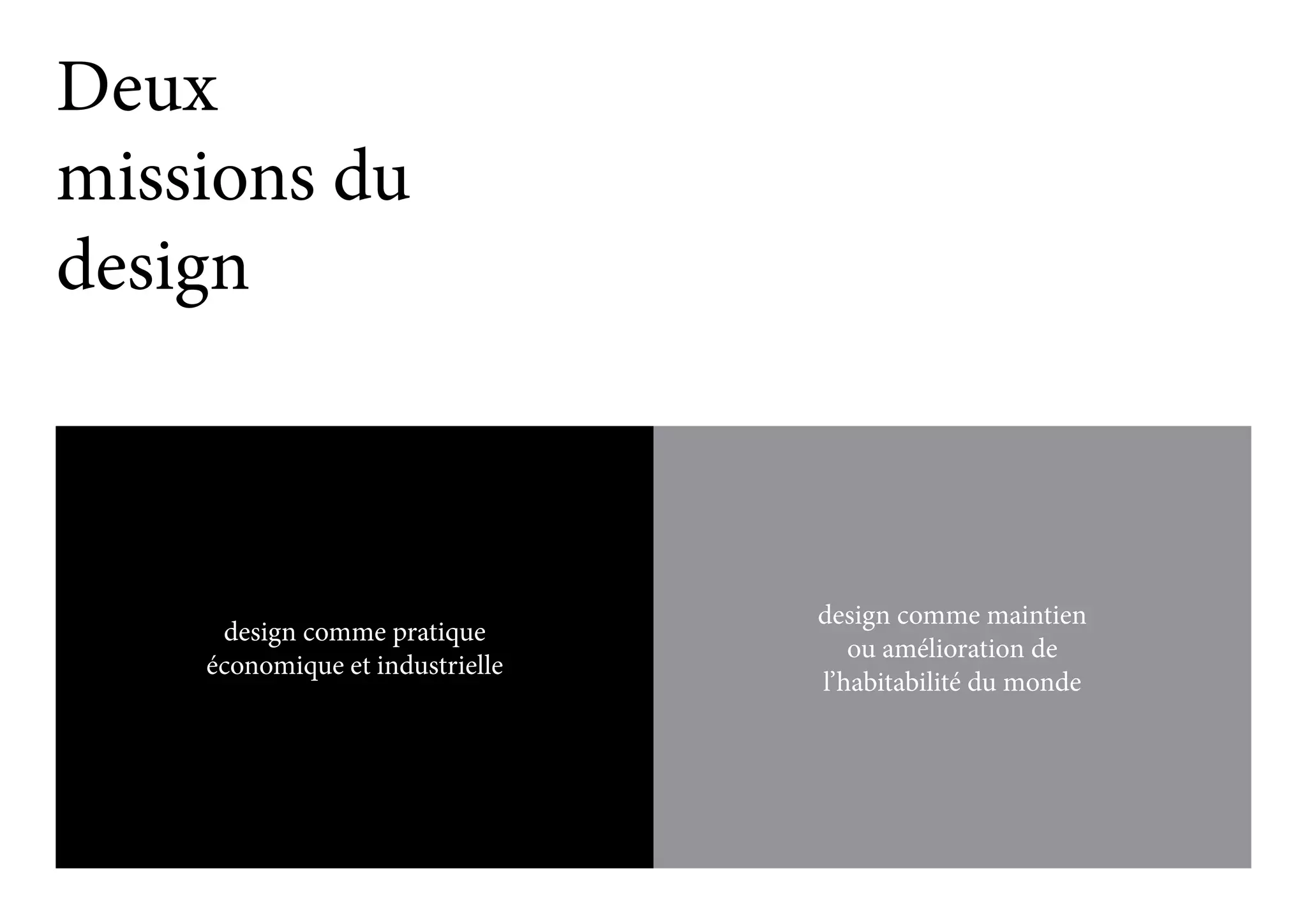 Deux
missions du
design
design comme pratique
économique et industrielle
design comme maintien
ou amélioration de
l’habitabilité du monde
 