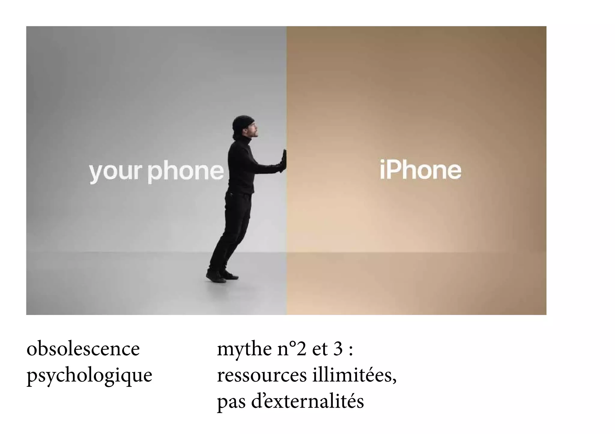 obsolescence
psychologique
mythe n°2 et 3 :
ressources illimitées,
pas d’externalités
 