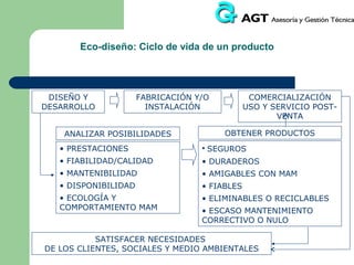 ECO-INGENIERÍA: Plan de Acción

Una vez priorizadas las ideas, el objetivo es establecer un plan de
acción para todas las medidas de mejora ambiental del producto a
medio y largo plazo, así como integrar definitivamente el eco-diseño
en la cultura de la empresa (marketing, desarrollo de producto,
compras, etc) y de las herramientas de gestión (p.e. ISO 14001).
a)Plan de acción del producto
Para garantizar que aquellas medidas consideradas como
interesantes, no queden olvidadas o apartadas, sino que puedan ser
implantadas a medio plazo.
b) Plan de acción de eco-diseño a nivel de empresa
Para garantizar que los departamentos involucrados en el proyecto
de eco-diseño sigan desarrollando productos teniendo en cuenta el
medio ambiente, de forma que se interiorice la metodología de la
eco-ingeniería.

 