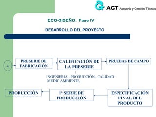 HERRAMIENTAS PARA LA ECO-INGENIERÍA: DEFINICIONES

 TORMENTA DE IDEAS (BRAINSTORMING)
El brainstorming o tormenta de ideas consiste en la reunión de un grupo de
personas elegidas por sus características individuales sobre un tema en
cuestión para que expresen libremente sus ideas, pensamientos e intuiciones
sobre uno o varios temas. Un animador administra o gestiona la reunión,
tomando nota de las ideas expresadas y emitidas, las cuales serán
seguidamente analizadas, clasificadas y desarrolladas. El brainstorming es
una técnica de fácil realización, la cual solo requiere un número mínimo de
medios materiales y humanos.

 COMPARACIÓN AMBIENTAL DE LOS PRODUCTOS (E-BENCHMARKING)
Consiste en aportar elementos de juicio, conocimiento e información a las
empresas de forma que les permita identificar cuáles son los mejores
enfoques y ejemplos de carácter medioambiental que lleven a la optimización
de sus estrategias, sus procesos productivos y sus diseños bajo parámetros y
criterios ambientales.

 